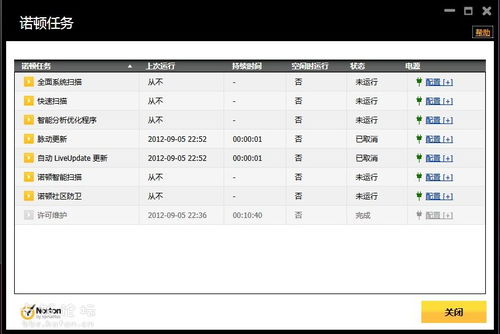 諾頓網(wǎng)絡(luò)安全2013大圖賞析 賽門(mén)鐵克在殺毒軟件與信息安全領(lǐng)域的卓越表現(xiàn)